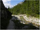 Klammbrückl - Linderhütte